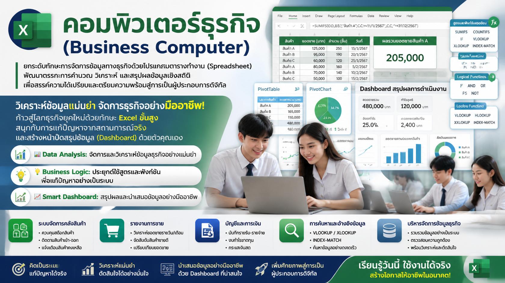 คอมพิวเตอร์ธุรกิจ